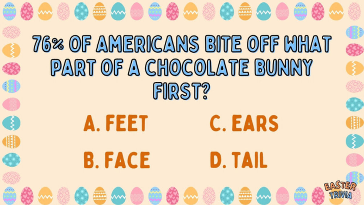 Easter Trivia! image number null